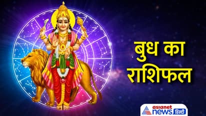 Budh-Gochar-2024-horocope