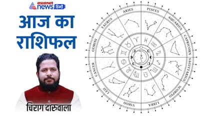 Rashifal-29-Jan-2024