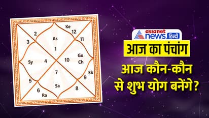 Panchang-15-Feb-2024