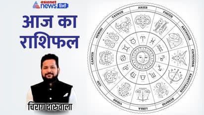 Rashifal-24-Feb-2024