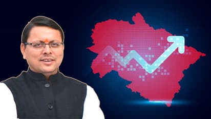 uttarakhand-growth-in-economy-survey-2023-2024