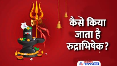 Mahashivratri-2024-rudrabhishek-process