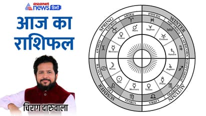 Rashifal-15-March-2024