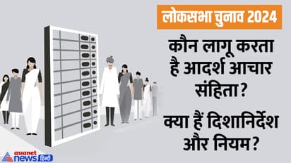 Model Code Of Conduct 