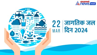 World water Day
