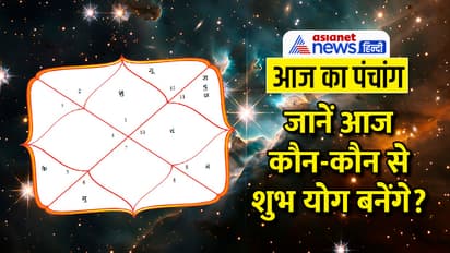 Panchang-24-March-2024