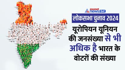 Lok Sabha Elections 2024