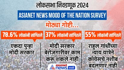loksabha-election-2024-Mood-Of-The-Nation-survey-RESULT in marathi