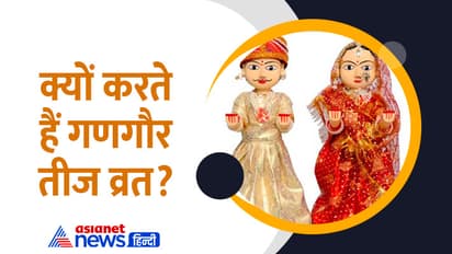 Gangaur-Teej-2024-date