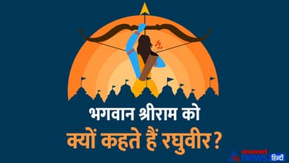 Ram-Navmi-2024-Shri-Ram-birth-details