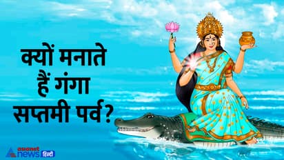 Ganga-Saptami-2024-celebration-reason