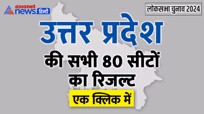 Uttar Pradesh Lok Sabha Election 2024 Result