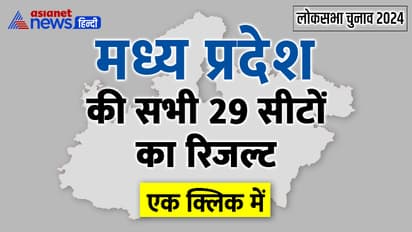 Madhya Pradesh Lok Sabha Election 2024