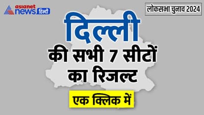 Delhi Lok Sabha Election 2024 Result