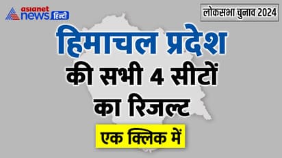 Himachal Pradesh Lok Sabha Election 