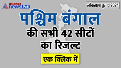 West Bengal Lok Sabha Election 2024