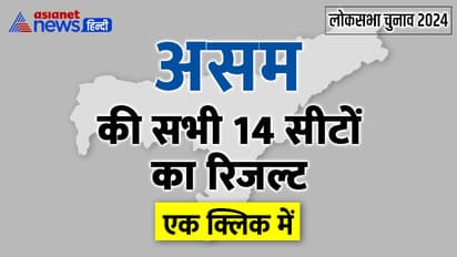 Assam Lok Sabha Election 2024 Result