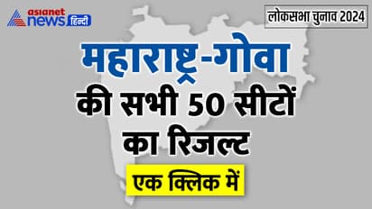 Maharashtra Goa Lok Sabha Election