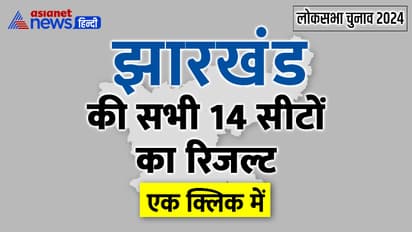 Jharkhand Lok Sabha Election 2024 Result