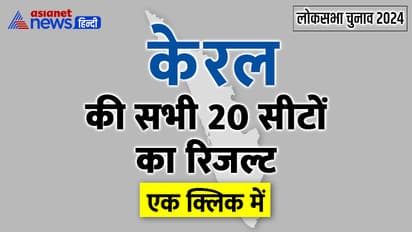 Kerala Lok Sabha Election 2024 