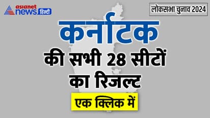 Karnataka Lok Sabha Election 2024