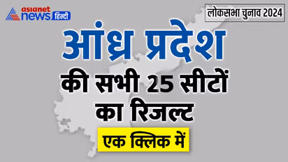 Andhra Pradesh Lok Sabha Election