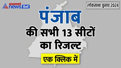 Punjab Election Result 