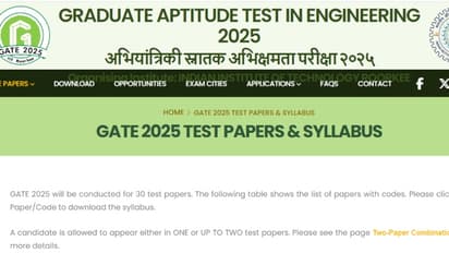 GATE 2025 IIT Roorkee