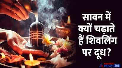 Sawan-2024-traditions