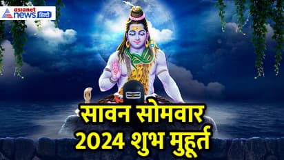 Sawan-2024-Second-Somvar-shubh-muhurat