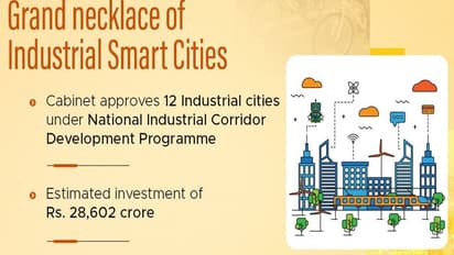 New Smart Cities