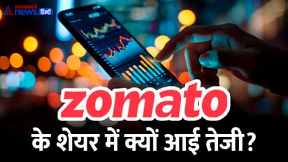 Zomato Share Price