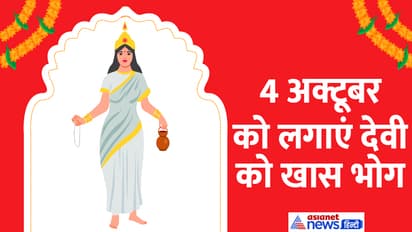 Navratri-2024-second-day-of-Devi-Brahmacharini