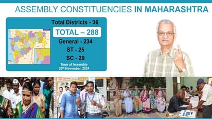 Maharashtra Assembly Election