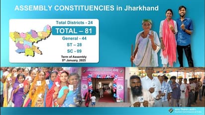 Jharkhand Polls 2024
