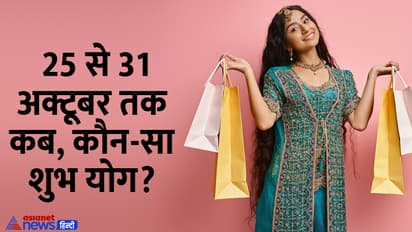 Diwali-2024-shopping-shubh-muhurat