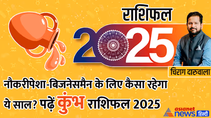 Kumbh-Rashifal-2025