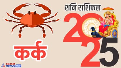 Kark-Shani-Rashifal-2025