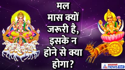 Khar-Maas-2024-diff-between-khar-maas-and-mal-maas