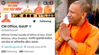 Yogi-Adityanath-office-X-handle-got-6-million-followers