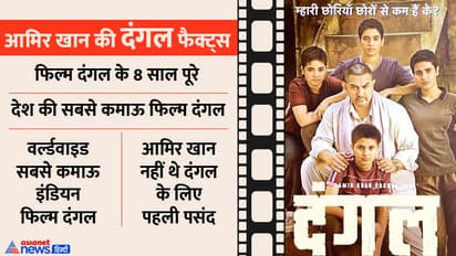 aamir khan film dangal completed 8 years of release