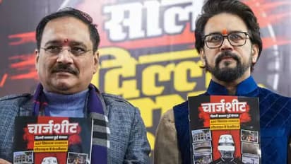 BJP Leader target aap