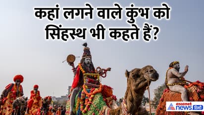 MahaKumbh-2025-4-places-where-kumbh-is-organized