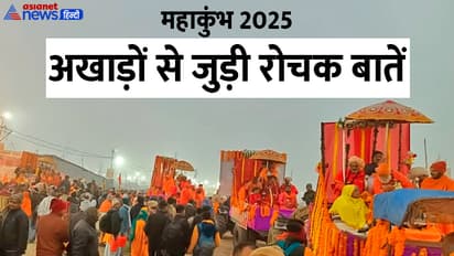 Mahakumbh-2025-Akhara-facts
