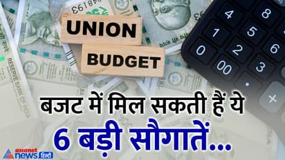 Budget 2025 Expectations