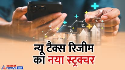 Income Tax Slabs 2025-26