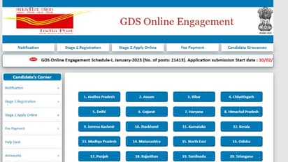 India Post GDS Recruitment 2025