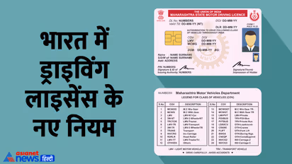 Driving-licences in india
