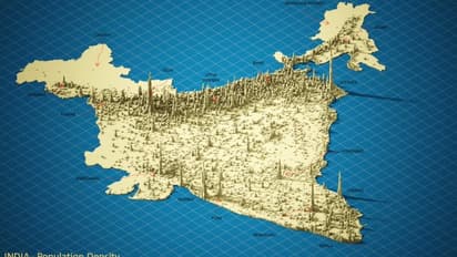 India population density