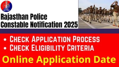 Rajasthan Police Constable Bharti 2025